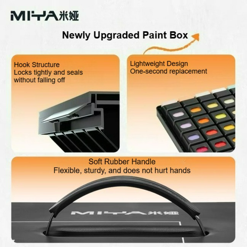 MIYA Gouache-Farbgelee-Set M7, – Gouache Paint Set Bewertung und Preis