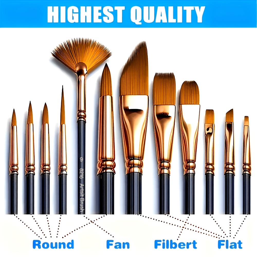 12-teiliges professionelles Kü – Gouache Paint Set Bewertung und Preis