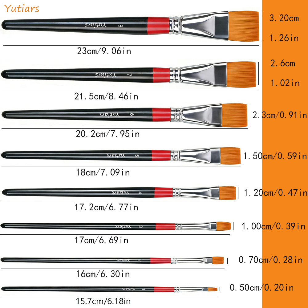1 Stück Künstler-Flachpinsel m – Gouache Paint Set Bewertung und Preis