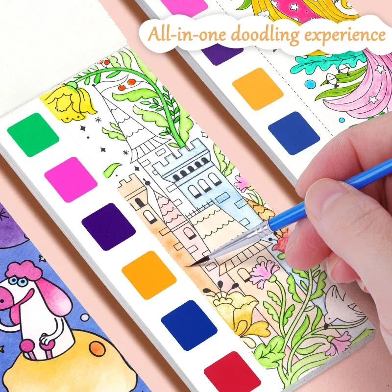 Tragbares Aquarellbuch-Set – 1 – Gouache Paint Set Bewertung und Preis